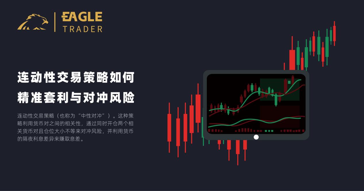 什么是贵金属买卖